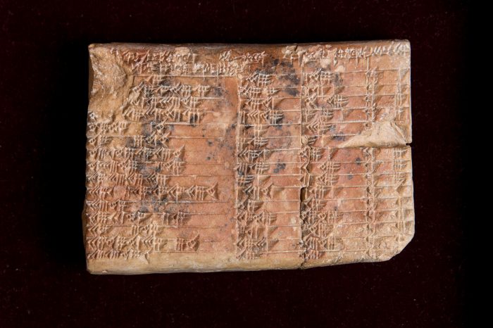Plimpton 322 tablet.